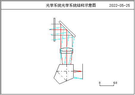 OCADW(xu)Ԅ(dng)O(sh)Ӌ(j)